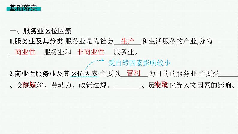 2025年人教版新高考地理新教材一轮总复习地理课件第10章产业区位因素第3讲服务业区位因素及其变化05