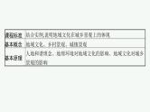 2025年人教版新高考地理新教材一轮总复习地理课件第9章乡村和城镇第2讲地域文化与城乡景观