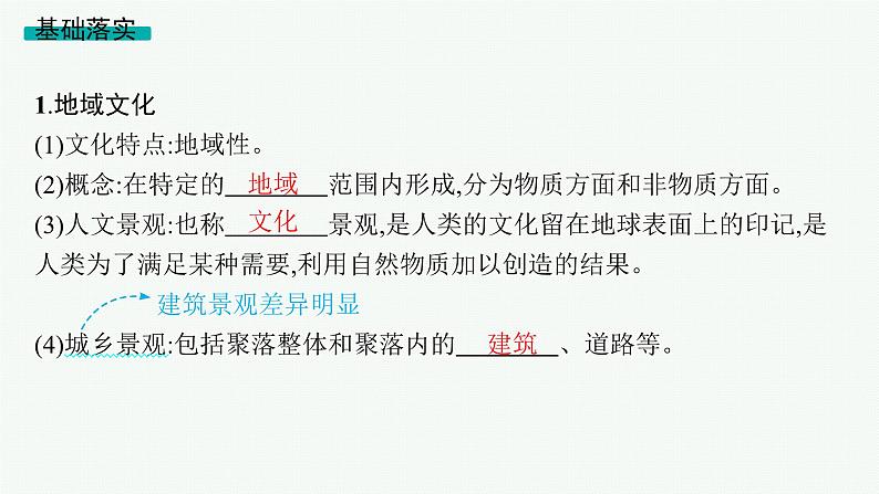 2025年人教版新高考地理新教材一轮总复习地理课件第9章乡村和城镇第2讲地域文化与城乡景观第5页