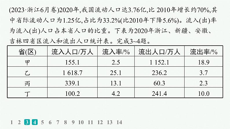 2025年人教版新高考地理新教材一轮总复习地理课件第8章人口第8章高考专项练第5页