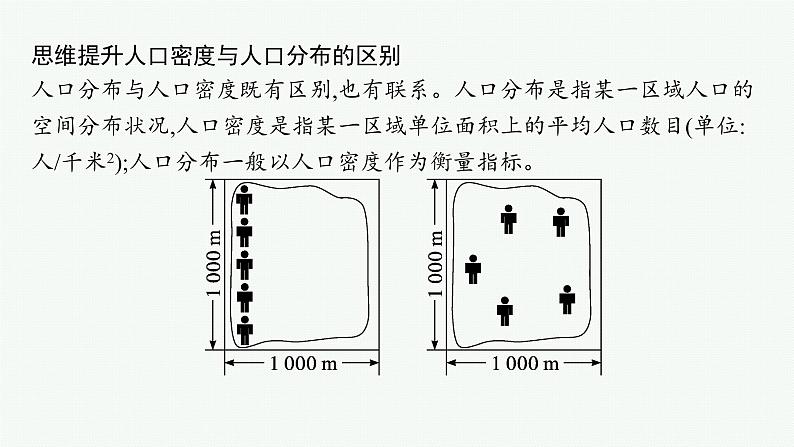 2025年人教版新高考地理新教材一轮总复习地理课件第8章人口第1讲人口分布与人口容量07