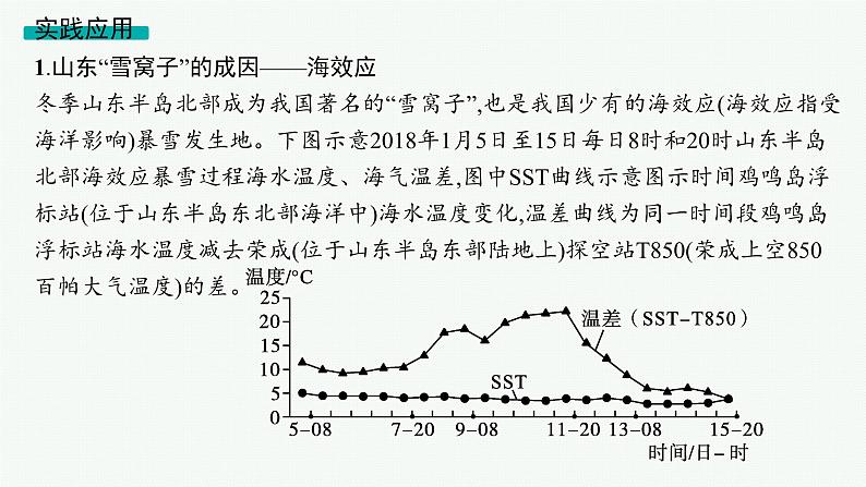 2025年人教版新高考地理新教材一轮总复习地理课件第3章地球上的大气第4讲课时3影响气候的主要因素第7页