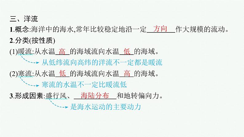 2025年人教版新高考地理新教材一轮总复习地理课件第4章地球上的水第3讲课时2海水的运动第7页