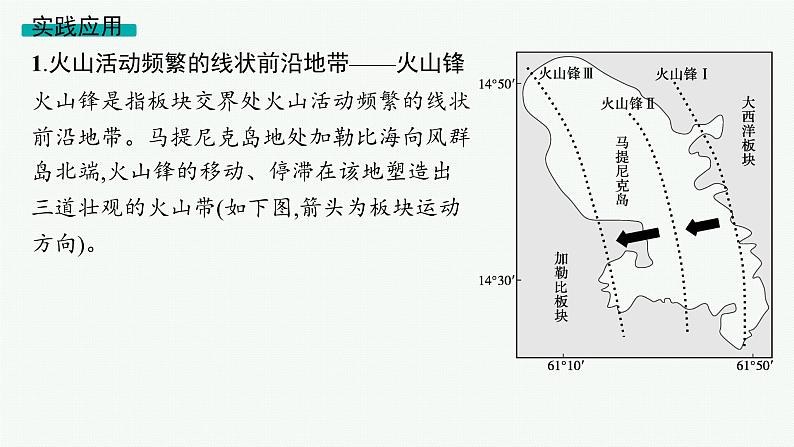 2025年人教版新高考地理新教材一轮总复习地理课件第5章地表形态的塑造第2讲课时2板块运动与地貌、山地对交通的影响08