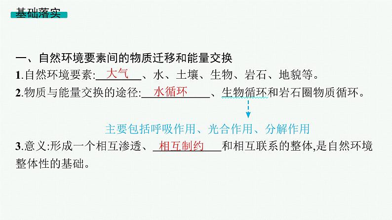 2025年人教版新高考地理新教材一轮总复习地理课件第6章自然环境的整体性和差异性第2讲自然环境的整体性第5页