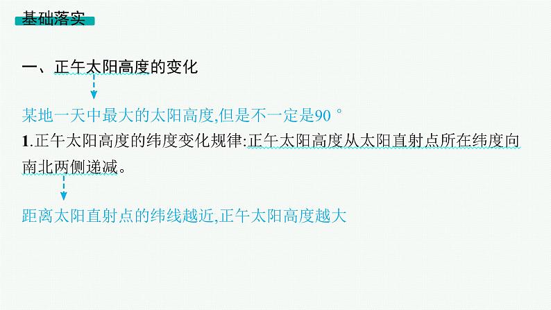 2025年人教版新高考地理新教材一轮总复习地理课件第2章第4讲课时3正午太阳高度的变化四季更替和五带划分04