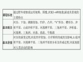 2025年人教版新高考地理新教材一轮总复习地理课件第5章地表形态的塑造第3讲河流地貌的发育