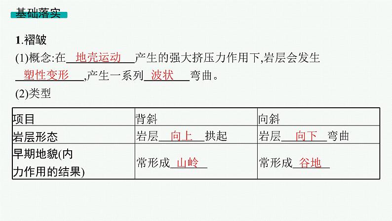 2025年人教版新高考地理新教材一轮总复习地理课件第5章地表形态的塑造第2讲课时1地质构造与地貌05