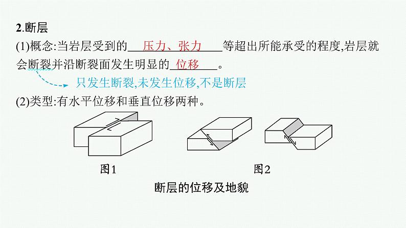 2025年人教版新高考地理新教材一轮总复习地理课件第5章地表形态的塑造第2讲课时1地质构造与地貌07