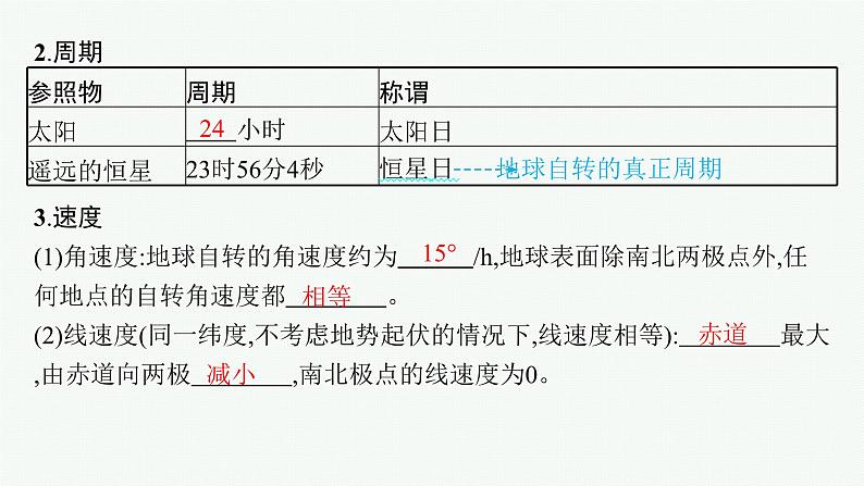 2025年人教版新高考地理新教材一轮总复习地理课件第2章宇宙中的地球第3讲地球的自转和公转06