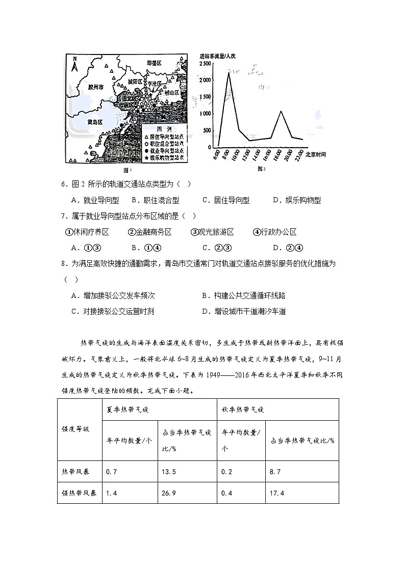 广东省广州市2024-2025学年高三上学期阶段训练（B卷）地理试题03