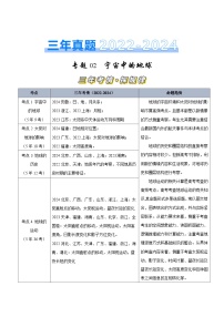 三年（2022-2024）高考地理真题分类汇编（全国通用）专题02 宇宙中的地图（解析版）