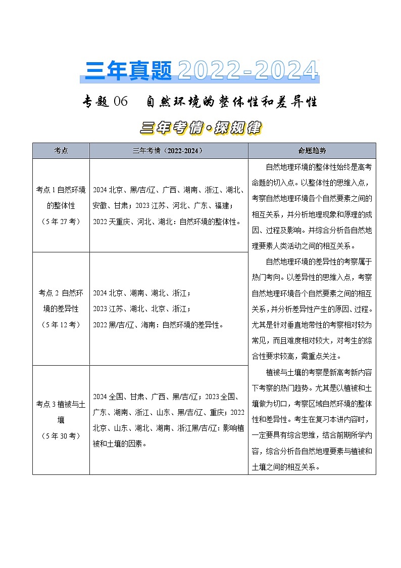 三年（2022-2024）高考地理真题分类汇编（全国通用）专题06自然环境的整体性和差异性（原卷版）01