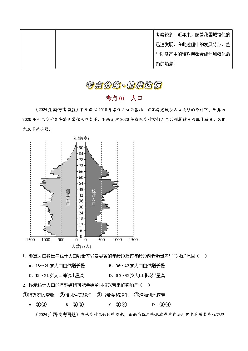 三年（2022-2024）高考地理真题分类汇编（全国通用）专题08人口、乡村与城镇（原卷版）02
