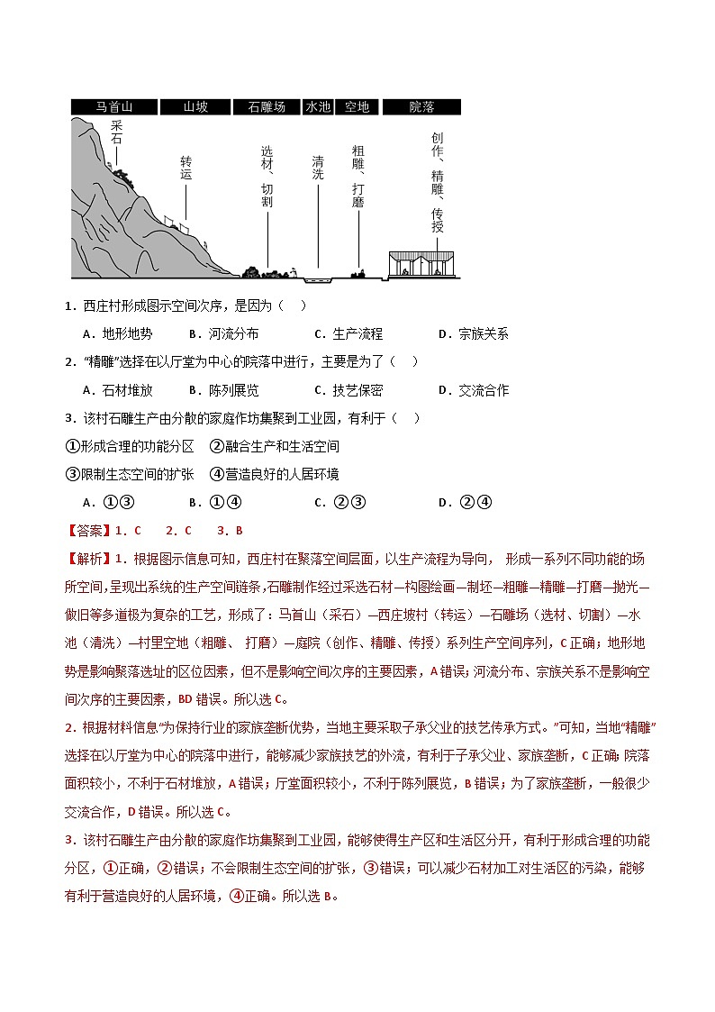 三年（2022-2024）高考地理真题分类汇编（全国通用）专题13资源、环境与国家安全（解析版）02