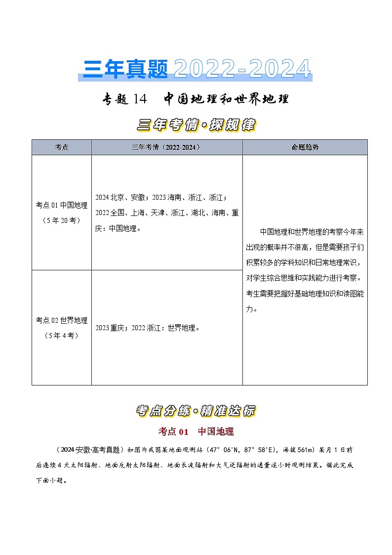 三年（2022-2024）高考地理真题分类汇编（全国通用）专题14中国地理和世界地理（解析版）01