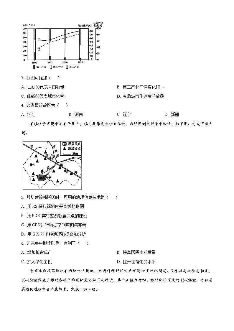 浙江省七彩阳光新高考研究联盟2024-2025学年高三上学期返校联考地理试题（原卷版）第2页