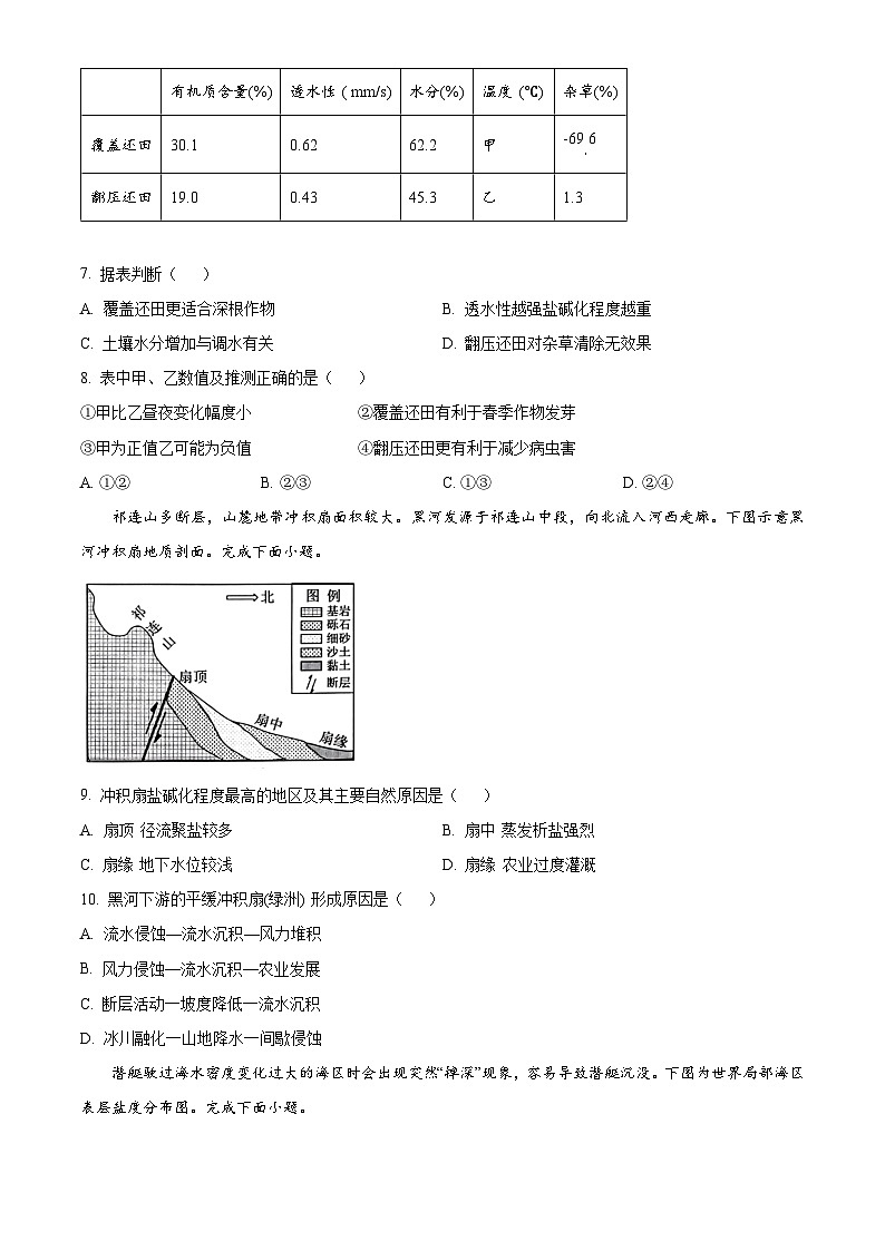 浙江省七彩阳光新高考研究联盟2024-2025学年高三上学期返校联考地理试题（原卷版）第3页