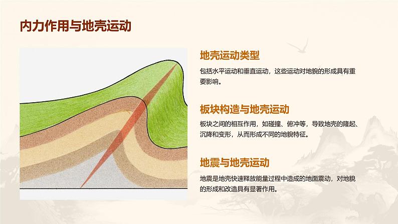 2.2 构造地貌的形成课件第8页