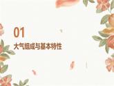 2.1 大气的组成和垂直分层课件