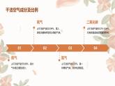 2.1 大气的组成和垂直分层课件