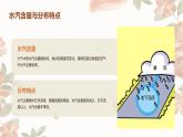 2.1 大气的组成和垂直分层课件