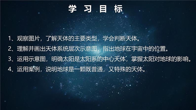 鲁教版2019高一地理 必修第一册 1.1+地球的宇宙环境（含3课时） 课件02