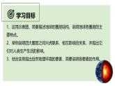 鲁教版2019高一地理 必修第一册 1.3+地球的圈层结构 课件