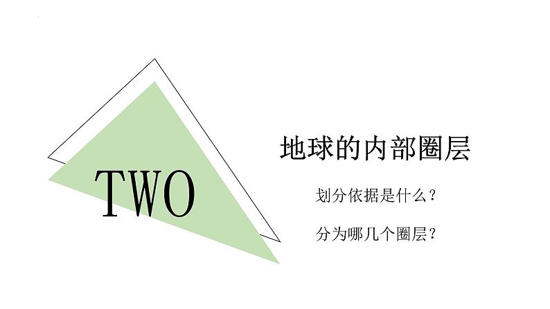 鲁教版2019高一地理 必修第一册 1.3+地球的圈层结构 课件08