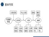 鲁教版2019高一地理 必修第一册 第一单元+从宇宙看地球 复习课件