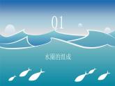 鲁教版2019高一地理 必修第一册 2.2+水圈与水循环（含4课时） 课件