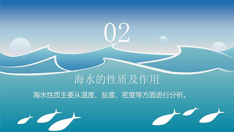 鲁教版2019高一地理 必修第一册 2.2+水圈与水循环（含4课时） 课件07