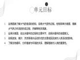 鲁教版2019高一地理 必修第一册 第二单元+从地球圈层看地表环境 复习课件