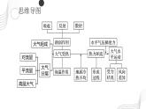 鲁教版2019高一地理 必修第一册 第二单元+从地球圈层看地表环境 复习课件