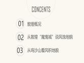 鲁教版2019高一地理 必修第一册 3.2 走进敦煌风成地貌的世界 课件