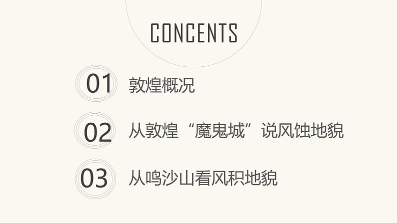 鲁教版2019高一地理 必修第一册 3.2 走进敦煌风成地貌的世界 课件03