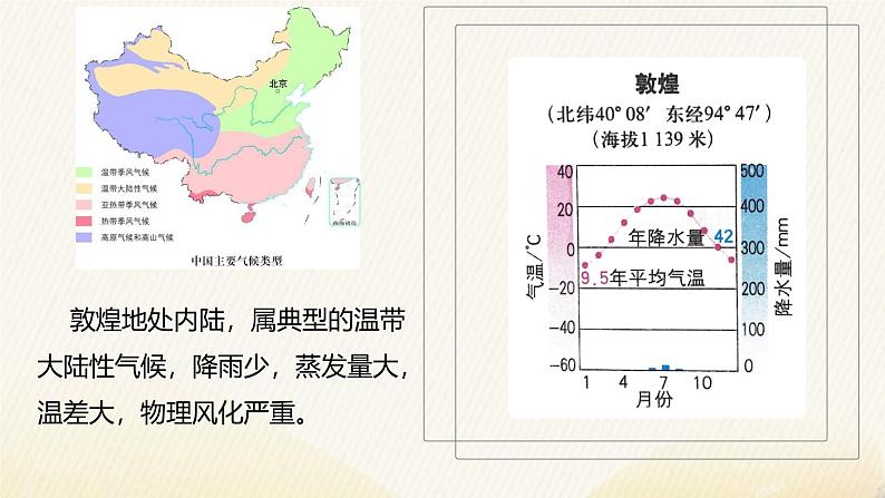 鲁教版2019高一地理 必修第一册 3.2 走进敦煌风成地貌的世界 课件07
