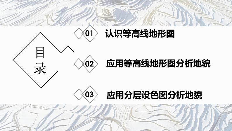 鲁教版2019高一地理 必修第一册 单元活动 学用地形图探究地貌特征 课件02