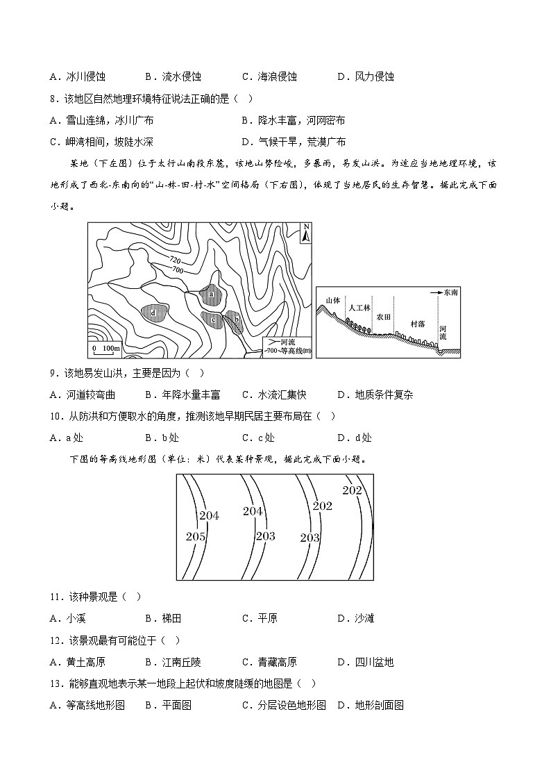 鲁教版2019高一地理 必修第一册 单元活动 学用地形图探究地貌特征 分层作业03