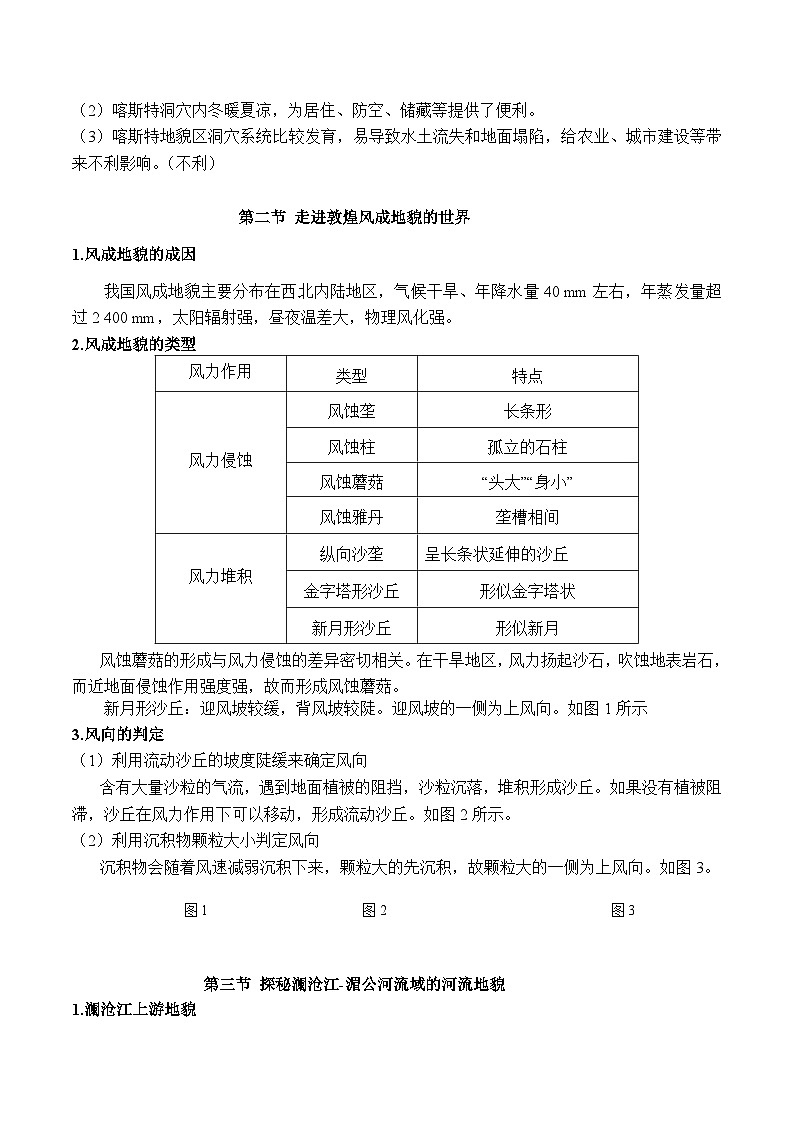 鲁教版2019高一地理 必修第一册 第三单元 从圈层作用看地貌与土壤 知识清单02