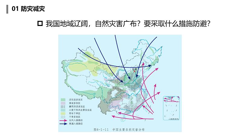 鲁教版2019高一地理 必修第一册 4.2 自然灾害的防避 课件第7页