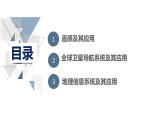 鲁教版2019高一地理 必修第一册 单元活动 地理信息技术应用 课件