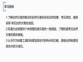 鲁教版2019高一地理 必修第一册 第四单元 从人地作用看自然灾害 复习课件