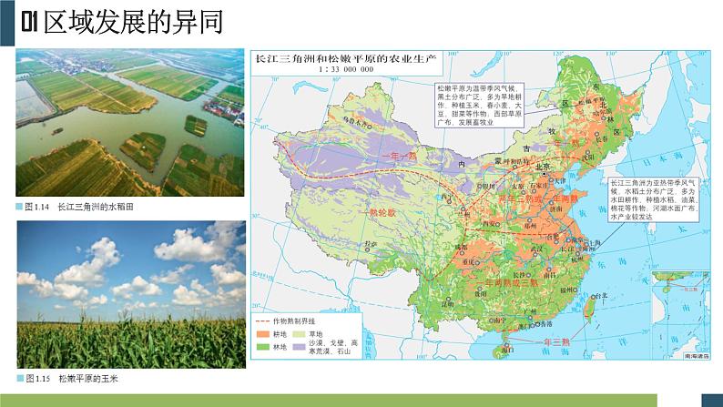 鲁教版2019高二地理选择性必修2 1.2比较区域发展的异同 课件07