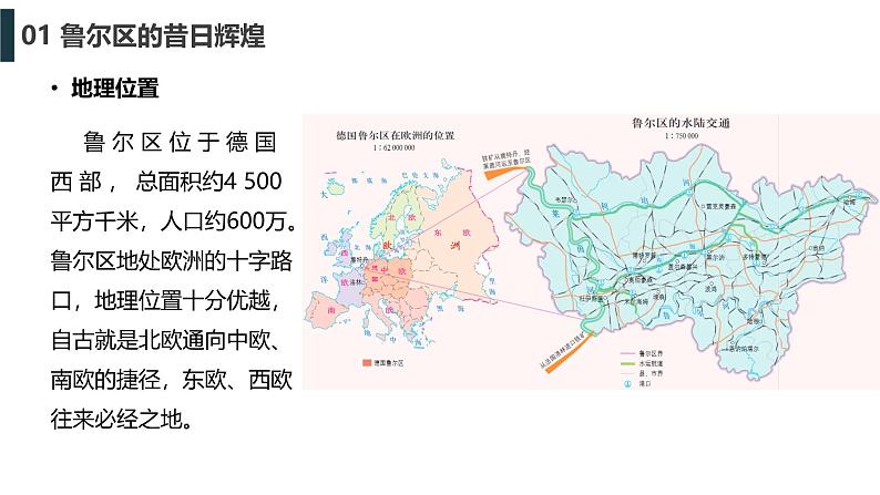 鲁教版2019高二地理选择性必修2 2.2资源枯竭地区的发展——以德国鲁尔区为例 课件07