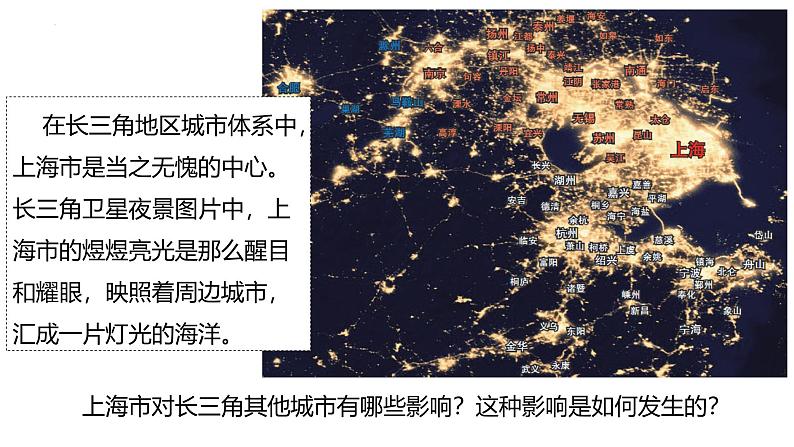 鲁教版2019高二地理选择性必修2 3.1大都市辐射对区域发展的影响——以上海市为例 课件02