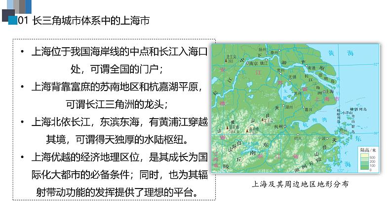 鲁教版2019高二地理选择性必修2 3.1大都市辐射对区域发展的影响——以上海市为例 课件07