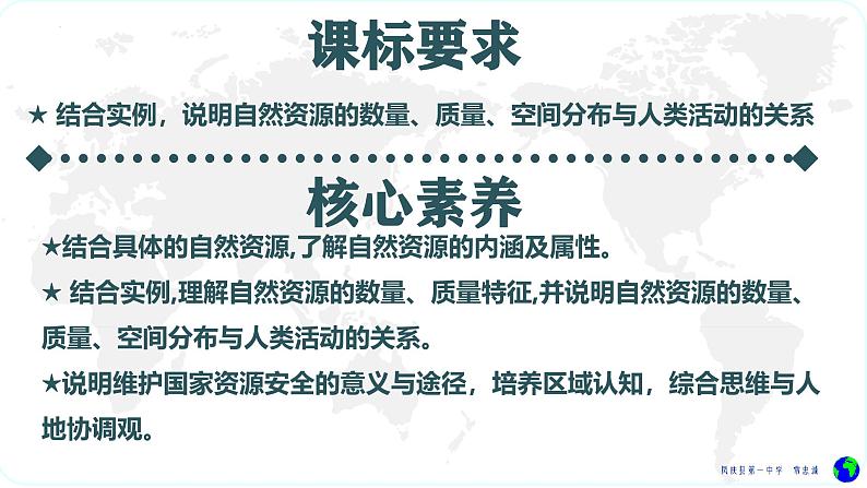 鲁教版2019高二地理选择性必修3 1.1自然资源与人类活动 课件02