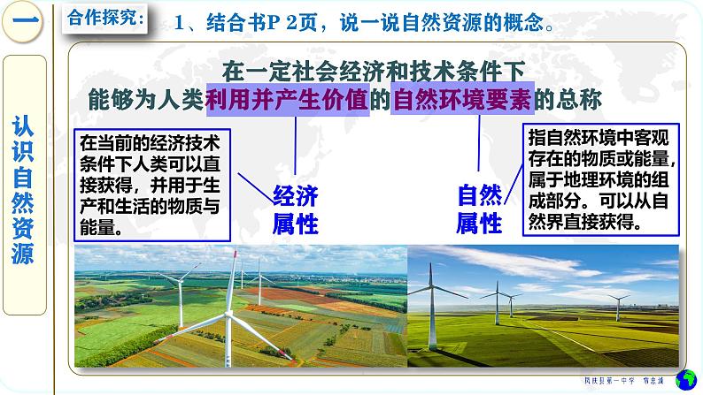 鲁教版2019高二地理选择性必修3 1.1自然资源与人类活动 课件06