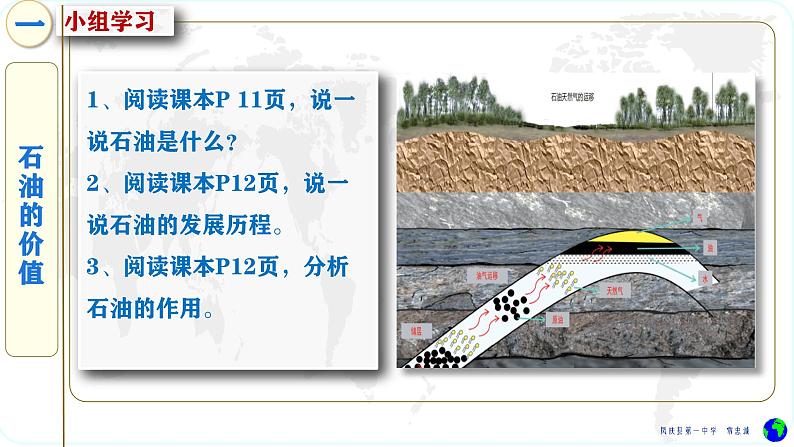 鲁教版2019高二地理选择性必修3 1.2石油与国家安全 课件05